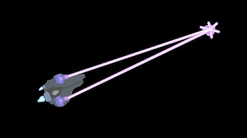 I can only use one weapon (It