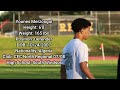 Younes Merzougui Highlights 