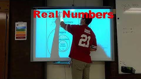 Set Builder Notation Part 1