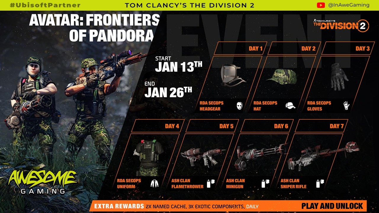 American History Museum | Tom Clancy's The Division 2 - SHD 16