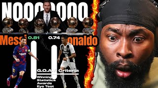 NOOOO RONALDO!!! 😭 FIRST TIME REACTION to Messi vs Ronaldo | The Ultimate GOAT Comparison 🔥⚽