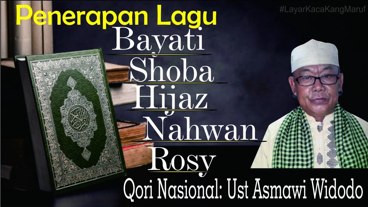 Pelajaran Tilawah Indah Bayati, Soba, Nahwan Hijaz Pada Surat Al Baqoroh Ayat 20-22