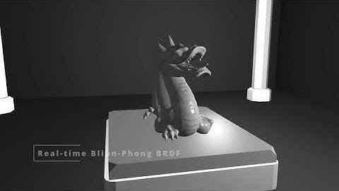 Real-time Renderer Showcase - Computer Graphics Project