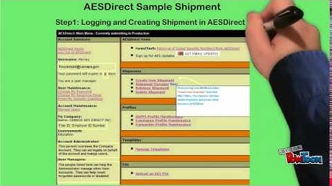 AESDirect Presentation