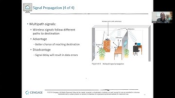 Chapter 6 Wireless Networking
