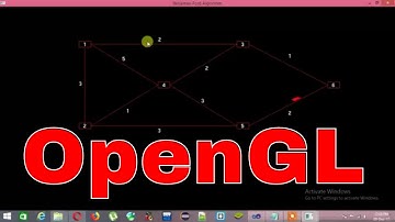39. Computer Graphics using OpenGL