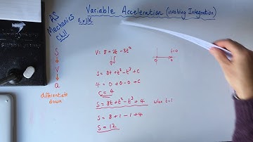 Mechanics AS MacMaths. Variable Acceleration ch11, Lesson 1c