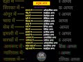 Exam ke liye most important question 2025 II Pramukh aml #shorts #youtubeshorts #pramukhaml #gk
