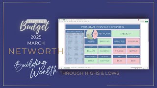 Net Worth Update: March 2025