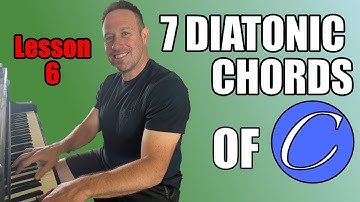 Beginner Piano Course Lesson 6 | Learn How To Play Piano | Chords Explained Shawn Cheek Web Teacher