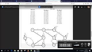 assignment no 2 cs 402 spring 2019