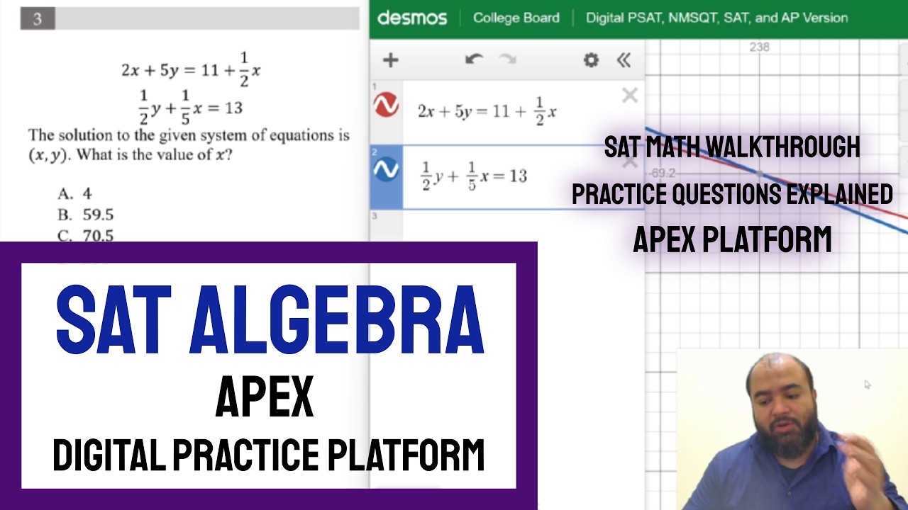SAT Algebra: Apex Online Digital Practice Platform | SAT Math ...