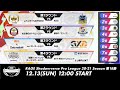 【第18節】RAGE Shadowverse Pro League 20-21シーズン