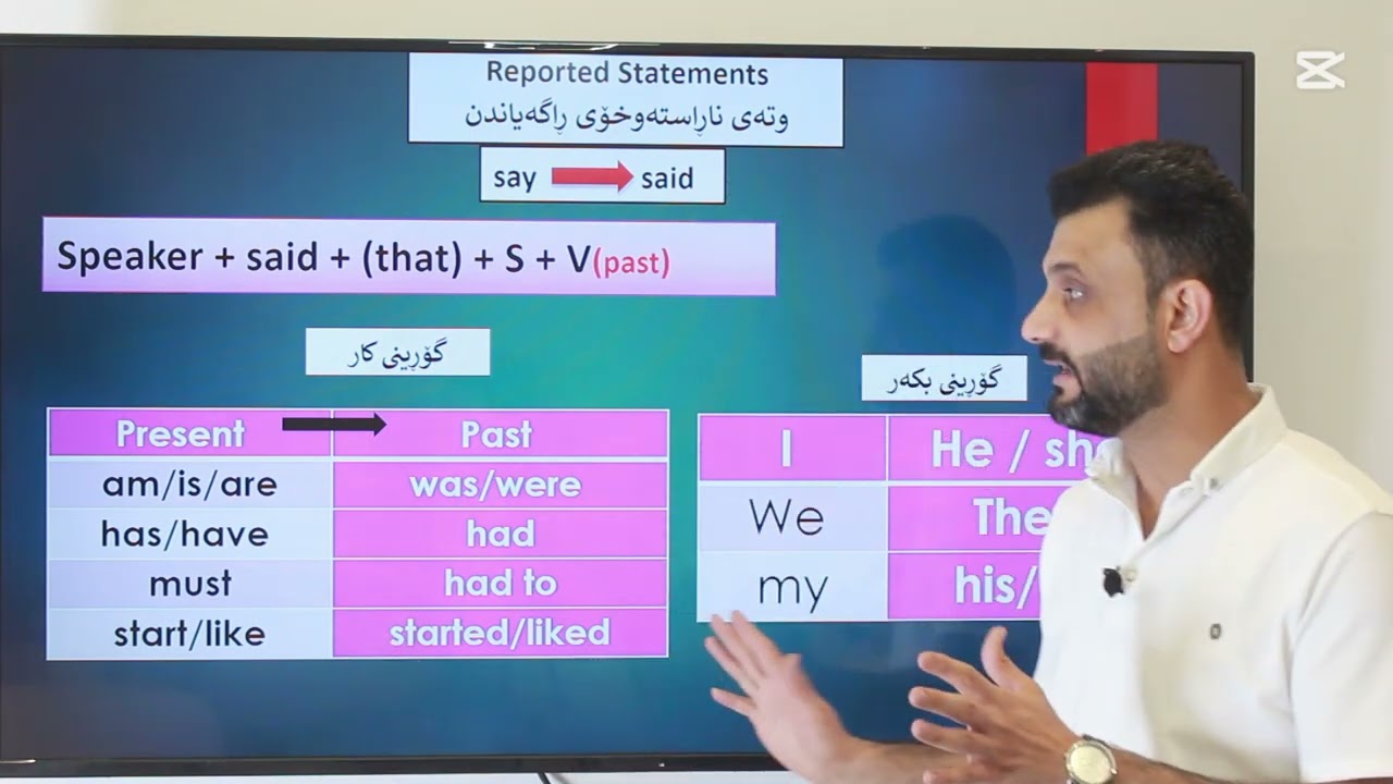 ئینگلیزی پۆلی 9 ڕێزمان یونتی 6