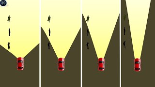 Relation between speed and vision angle