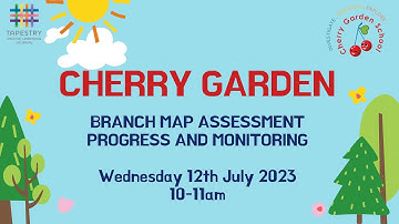 Cherry Garden Training - Progress and Monitoring