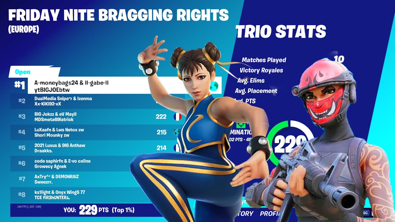 Epic Bragging Rights How We Placed In The Fortnite BRAGGING RIGHTS CUP... - YouTube