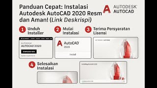 Panduan Cepat: Instalasi Autodesk AutoCAD 2020 Resmi dan Aman! screenshot 5