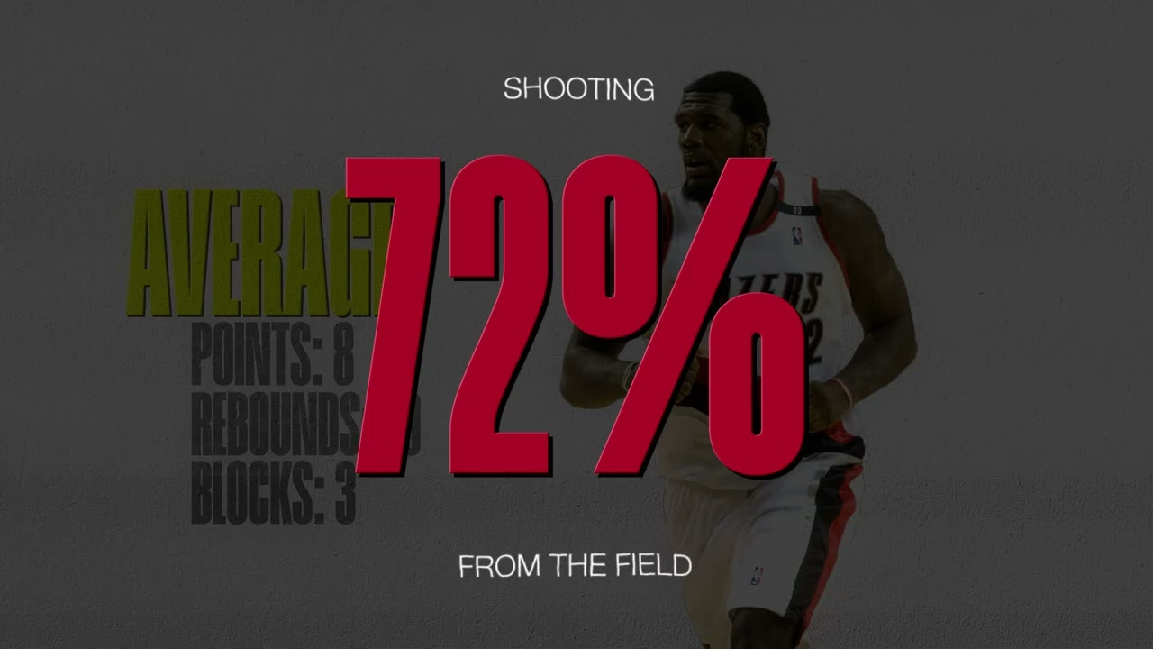 Greg Oden Trial