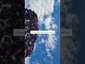 #céu #natureza #motivation #motivação #motivacional #afirmações #frases