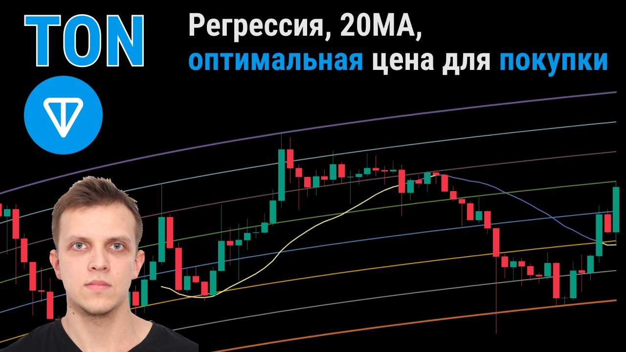 Тон криптовалюта. Диаграмма тонкоина. Тонкоин курс. Альткоины ton LTC. Рост тонкоина