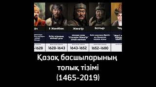 Қазақ басшыларының тізімі. (1465-2019)