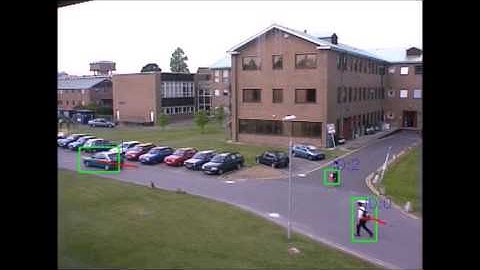 Moving Vehicle and Pedestrian Tracking Demo