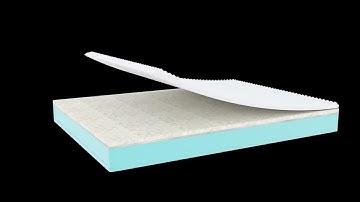 Mattress Animation HHD