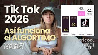 Cómo funciona el ALGORITMO de TikTok en 2026 — basado en 2 millones de posts