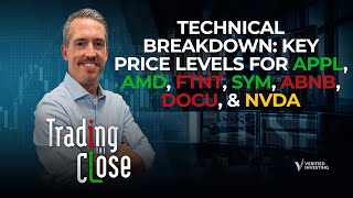 Markets Open Higher, Then Sell Off: A Bearish Pattern Emerges