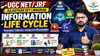 Information Life Cycle: Generation, Collection, Storage & Dissemination | UGC NET LIS | SLC Classes