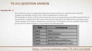 Real 70-243 VCE Questions Answers - VceTests 70-243 Practice Test Dumps