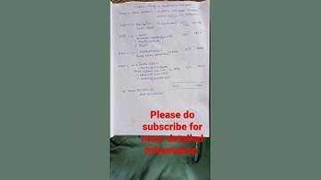 TSPSC group 2 notification syllabus &Exam pattern