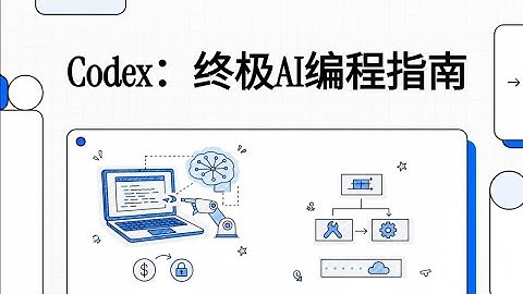 【科技播客】Codex指南：AI编程新王？