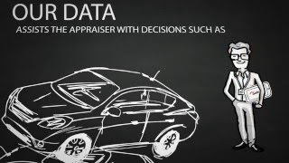 Animated Video Audaexplore A Solera Company