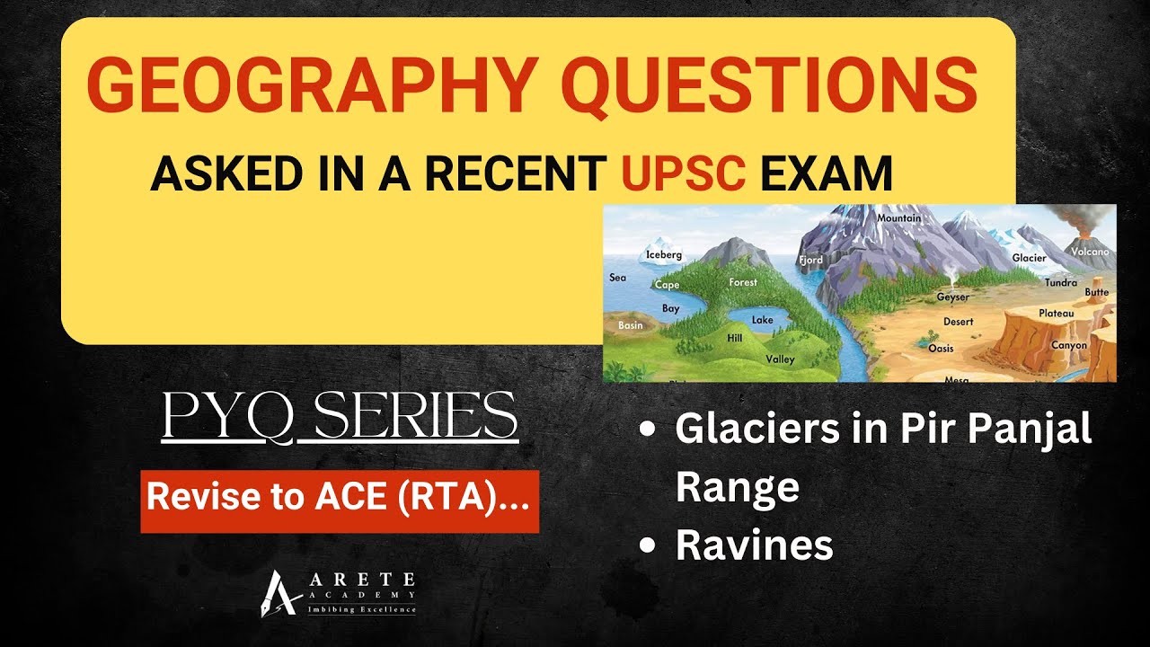 Geography Questions asked in a recent UPSC Exam PYQ Series 2023