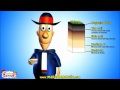 Understanding Soil Layers and Composition