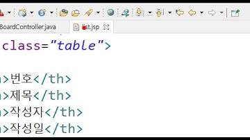 Webjjang JSP Servlet ver.2021.02 01-02 JSP - JSP와 자바연결로 DB에서가져온 게시판리스트표시와 글쓰기(웹짱과 함께하는 JSP와 Servlet)