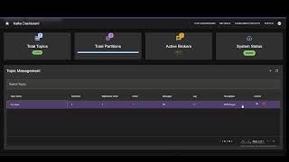 Kafka Live Dashboard for Real-Time Metrics and Event Visualization