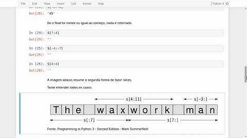 Curso Python 3  Aula 8  Slice de Strings