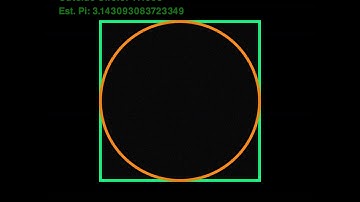 Pi Visualization