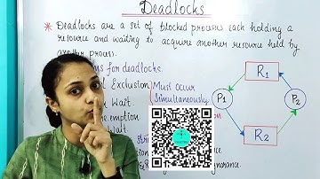 DEADLOCK IN OS | CONCEPT | CAUSES | PREVENTION |COFFMAN CONDITION|WITH SUBTITLE| MALAYALAM |CHAPTERS