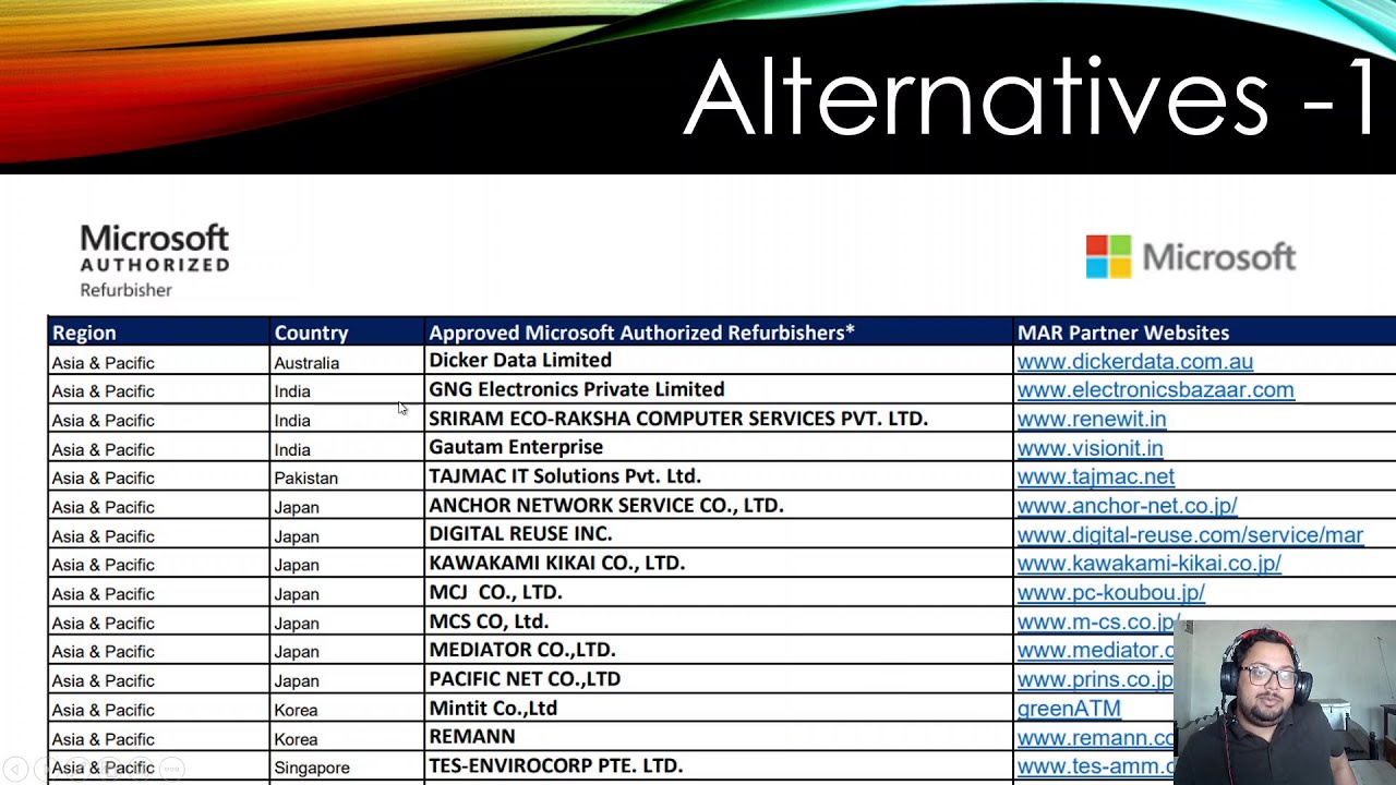 Still looking for used Laptops under 30k India | No UsedYetNew | ElectronicsBazaar looks good