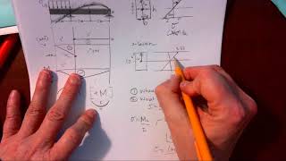 Normal Stress from Bending Example #1