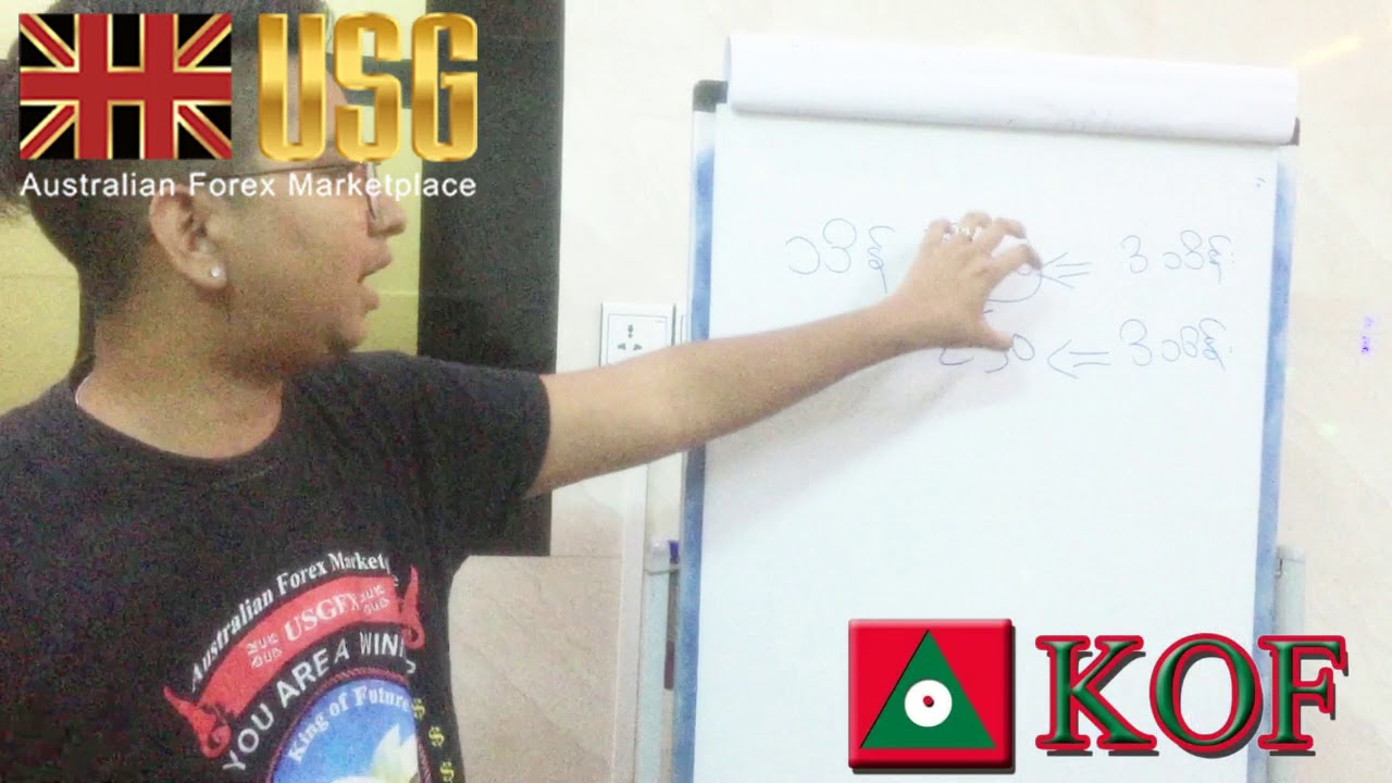 Forex Online Training By King Of Future Founder Sir Dipa@FX King)