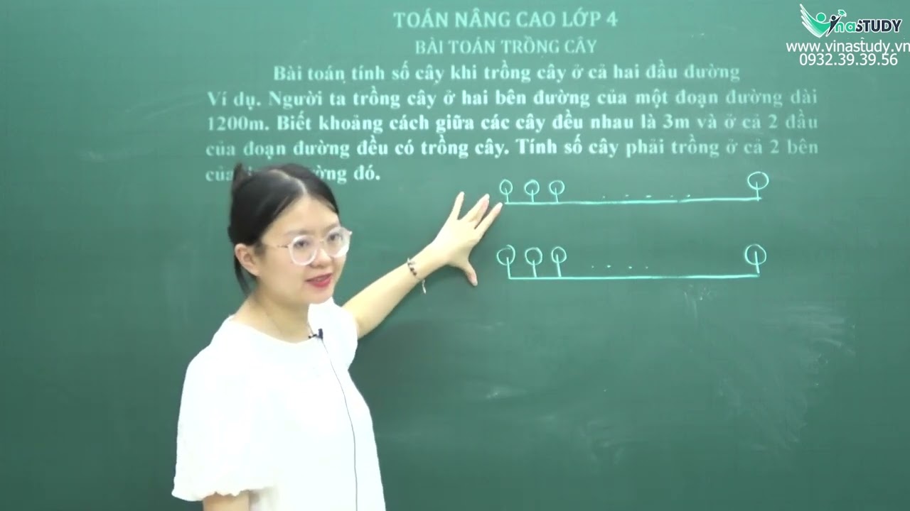 Toán nâng cao lớp 4 - Bài toán trồng cây - Cô Trần Thu Trang - Vinastudy.vn