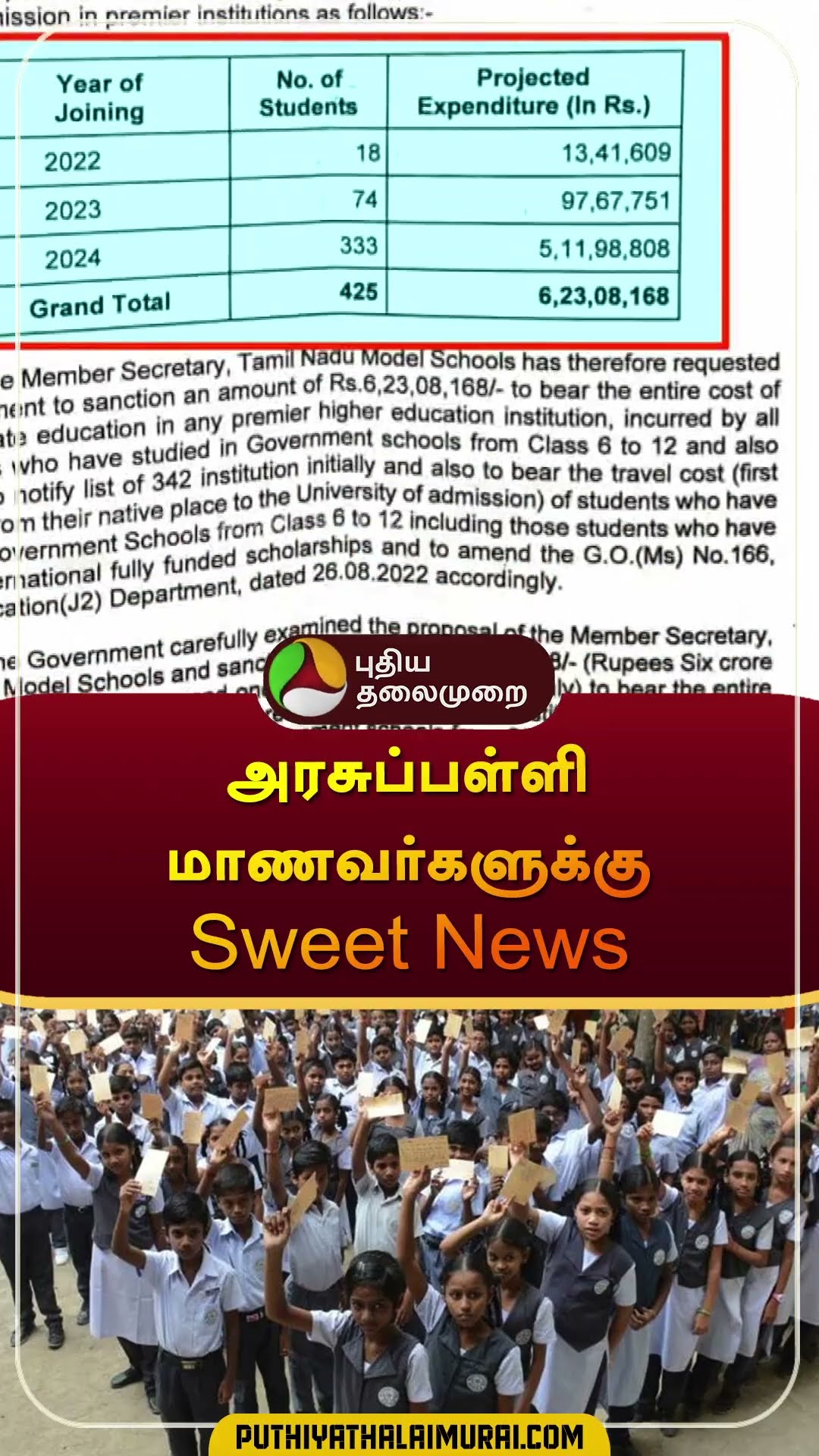 அரசுப்பள்ளி மாணவர்களுக்கு Sweet News | #tngovernment | Higher Education | #shorts