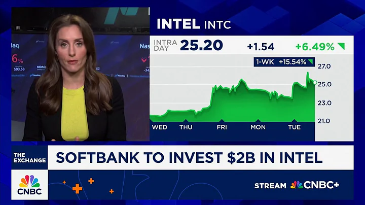 U.S. potential 10% stake in Intel