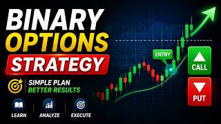 Celebrity Binary Options Strategy | Setup (Beginner Friendly) Strategy for Consistent Entries | Step-by-Step Wealth