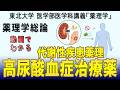 東北大学医学部薬理学講義シリーズ・薬理学総論−37:高尿酸血症治療薬